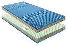 MATRAC IDEA GRAND S POŤAHOM M35S