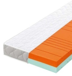 Matrac zo studenej peny