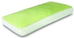 Anatomický vankúš