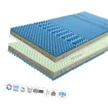 MATRAC IDEA GRAND S POŤAHOM M35S (90 × 200 cm)