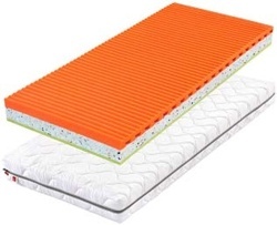 Matrac AERO VISCO ALOE