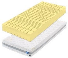 Matrac MEDIBLOK H3