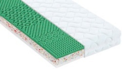 Matrac Antibacterial MAXI